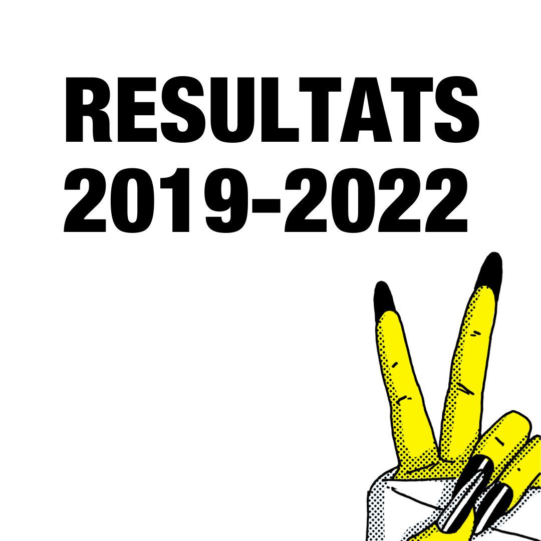 Resultats 2019-2022